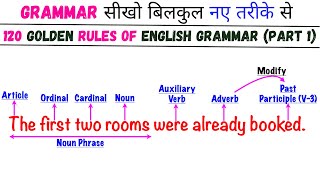 45 120 important rules of english grammar  पूरी GRAMMAR अब ​मुट्ठी में [upl. by Averir]