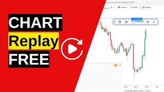 How to Replay Forex Charts in the Free Version [upl. by Vitek]