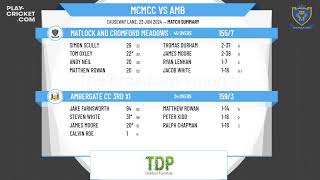 Matlock and Cromford Meadows CC 3rd XI v Ambergate CC 3rd XI [upl. by Even248]