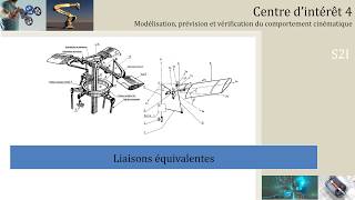 CI45  Rappels de modélisation cinématique PCSIMPSIPTSI [upl. by Saree]