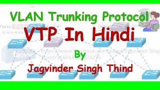 VTP  VLAN Trunking Protocol in Hindi  Part 1 [upl. by Garfield]