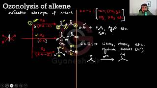 Ozonolysis of alkenes [upl. by Yeliw]