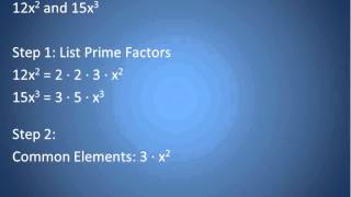 Greatest Common Factor GCF of Polynomials Simplifying Math [upl. by Ateuqram]