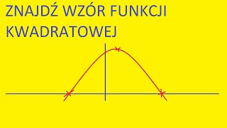 Dany jest wierzchołek i punkt przez który przechodzi parabola wyznaczanie wzoru funkcji kwadratowej [upl. by Norrahc671]