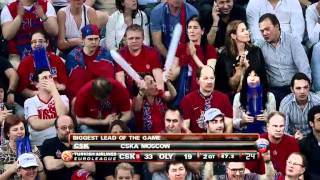 Euroleague Final CSKA MoscowOlympiacos [upl. by Nois564]