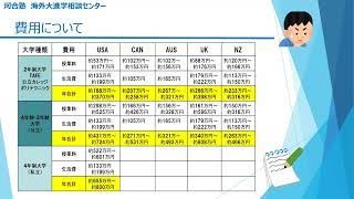 難関大学 必勝ガイド 北海道大学編【河合塾】 [upl. by Shih]