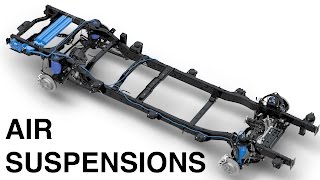 What Is An Air Suspension [upl. by Garlan]