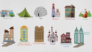 Different Types of Houses  List of House Types in English [upl. by Pardo974]