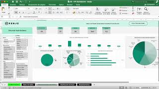 Plantilla Excel KPIs de RRHH 📊 [upl. by Guillema353]