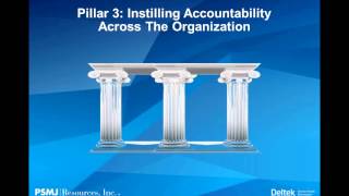 The 3 Pillars of Project Management Excellence  Deltek and PSMJ Resources Webcast  BCS Prosoft [upl. by Laurice934]