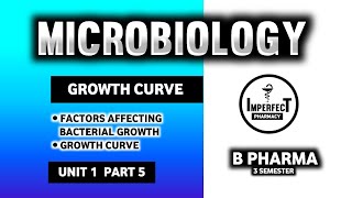 Bacterial Growth Curve  Physical Parameters For Bacterial Growth  Microbiology  B Pharma 3rd Sem [upl. by Talmud]