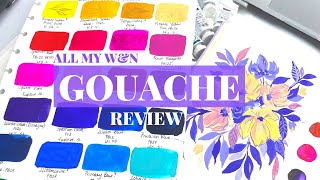 ALL My Winsor amp Newton Gouache  Swatches Palette set up amp Regrets [upl. by Sucramej]