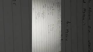 What volume of 5 Naoh are required to Neutralize 2L of decinormal H2so4 [upl. by Russell806]