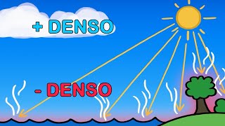 🔴 MANUAL DO MUNDO quotDÁ DICAquot SOBRE AS CAMADAS ATMOSFÉRICAS INVERTIDAS  COMENTÁRIO HEMERSON TP [upl. by Ogirdor]