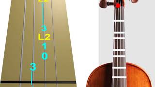 Huntsmans Chorus  Folk Song  Violin  Tab Tutorial [upl. by Kentigera560]