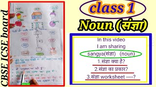 संज्ञाnoun worksheetclass1sangya worksheethindi noun वर्कशीटक्लास1 me संज्ञा kaise sikhaye [upl. by Tibbetts326]