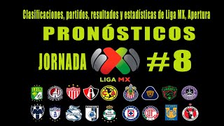 PRONÓSTICOS Liga MX 🇲🇽 Jornada 8 APERTURA 2024 [upl. by Ariuqahs]