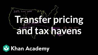 Transfer pricing and tax havens  Taxes  Finance amp Capital Markets  Khan Academy [upl. by Bullivant]