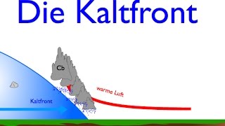 Der Durchlauf einer Zyklone Teil II Die Kaltfront [upl. by Kiersten]