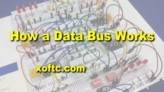 How a Data Bus Works [upl. by Einafpets]