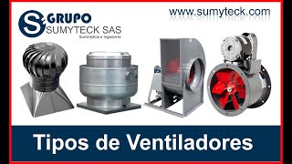 Tipos de Ventiladores [upl. by Laresa]