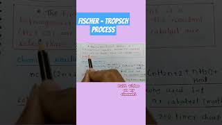 fischertropsch process  fischer tropsch synthesisrelatechemistry21  chemistry [upl. by Htehpaj]