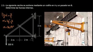 22 Armadura para grúa de pared Determinación de las fuerzas internas axiales en sus elementos [upl. by Alfons]