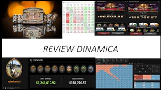 Review Dinamica torneio GOMES [upl. by Tisman570]