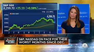 We expect the market correction to mature as early as next week says Katie Stockton [upl. by Ananna]