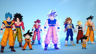 Each Time I Win Goku Gets Stronger [upl. by Leirua561]