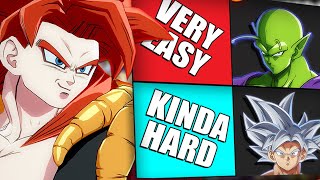 Ranking EVERY CHARACTER by DIFFICULTY  The BEST Dragonball FighterZ Tier List [upl. by Champagne]