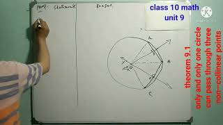 LECTURE 83 THEOREM 91 ONE AND ONLY ONE CIRCLE CAN PASS THROUGH 3 NON COLLINEAR POINTS 10 MATH KPK [upl. by Aicire]