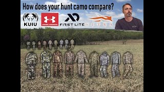 Virtual Test Hunting Camo Patterns Sitka Under Armour Kuiu Firstlite [upl. by Ilrahs]