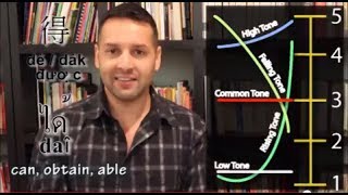 Mastering Tones in Thai Chinese and other Tonal Languages by Polyglot Stuart Jay Raj [upl. by Stephens]