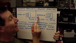 EEVblog 44 Part 1  Logic Analyzer Tutorial [upl. by Ahsiam]