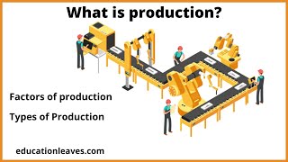 What is Production Types of Production Factors of Production [upl. by Ecneitap]