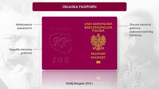 Nowy Paszport 2018 [upl. by Spike]