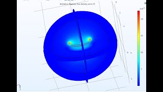 HELMHOLTZ COILMAGNETIC FIELDS MODEL IN COMSOL MULTIPHYSICS [upl. by Enrahs]