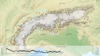 Eisdynamik der letzten Eiszeit in den Alpen [upl. by Annazor]