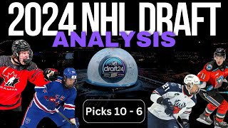 TOP 10 PICKS IN THE 2024 DRAFT HIGHLIGHTS amp ANALYSIS [upl. by Ahsaten412]