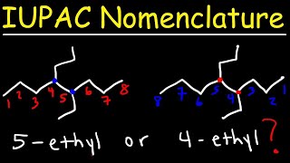 IUPAC Nomenclature of Alkanes  Naming Organic Compounds [upl. by Bowes]