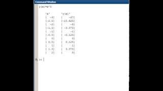 TABLA DE VALORES DE UNA FUNCION CON MATLAB [upl. by Arrimat]