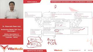 8 Infectología 1 HTLV 1 [upl. by Venita]