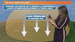 Why is Texas so hot Heat dome explained [upl. by Hceicjow]