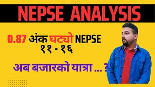 NEPSE 1116  NEPSE TECHNICAL ANALYSIS  nepse nepsetechnicalanalysis sharemarketnews nepselive [upl. by Anthia]