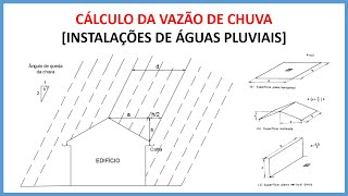 Cálculo da vazão de chuva Instalações de Águas Pluviais [upl. by Rudin]