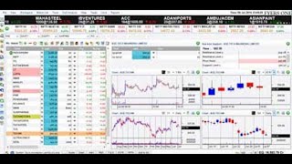 Fyers to Amibroker live data feed Zerodha PI to Amibroker live data feed [upl. by Sill126]