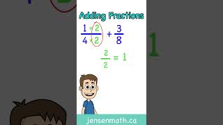 ADDING FRACTIONS math fractions [upl. by Arannahs340]