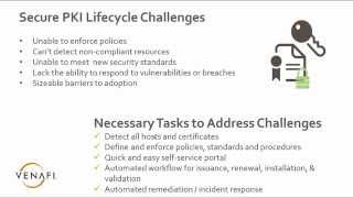 Secure PKI Lifecycle Automate PKI Policies [upl. by Gambrell862]