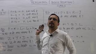 ankitbhatirojgar rojgarwithankitreasoning ReasoningBlood Relation रिश्ते सम्बन्धी Class2 [upl. by Cherey]